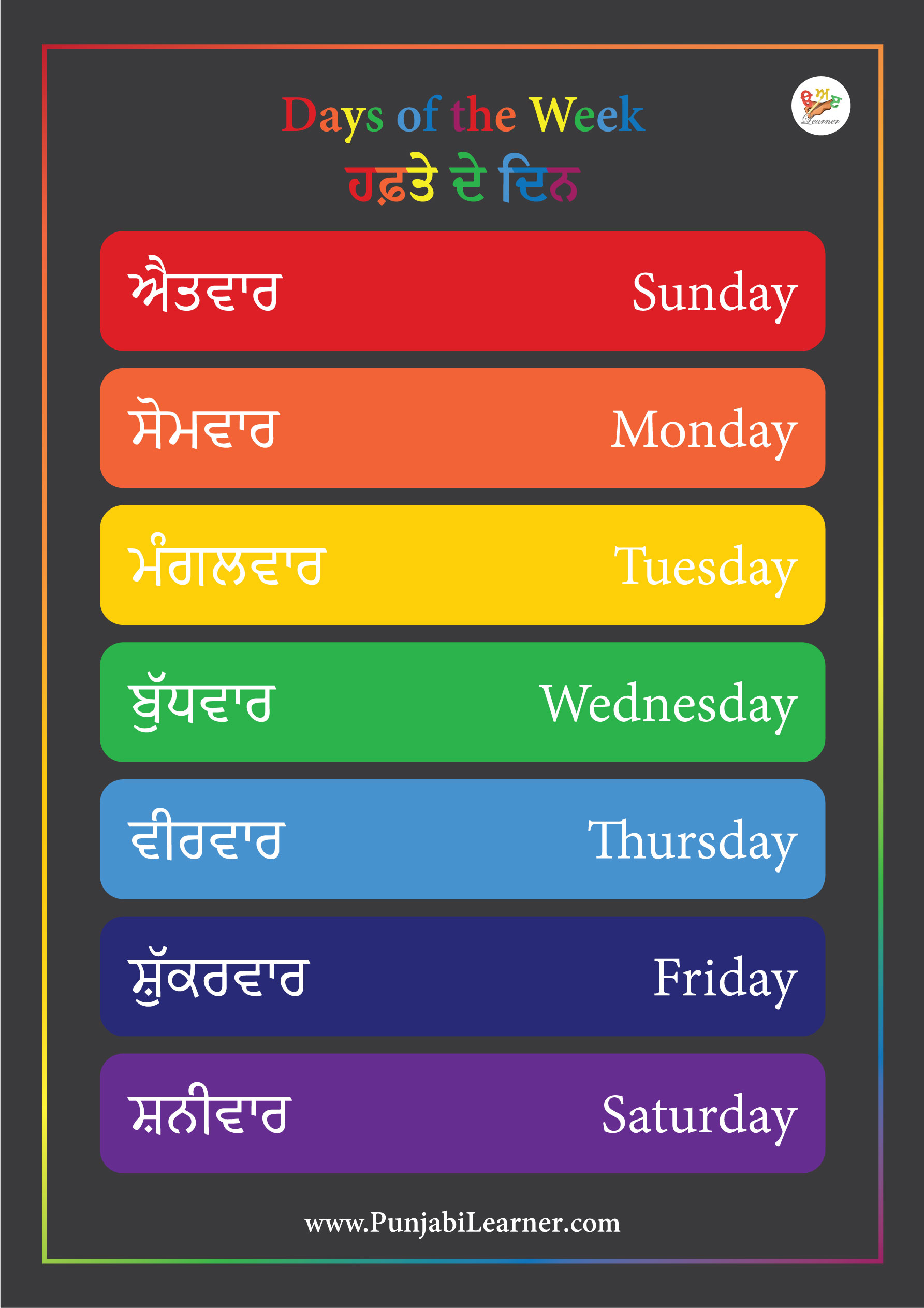 Punjabi and English Days of the Week PDF